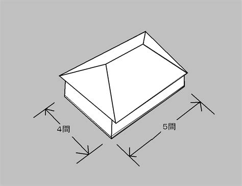 Image result for ResNet Connection Form Deep Residual Network Connection Form