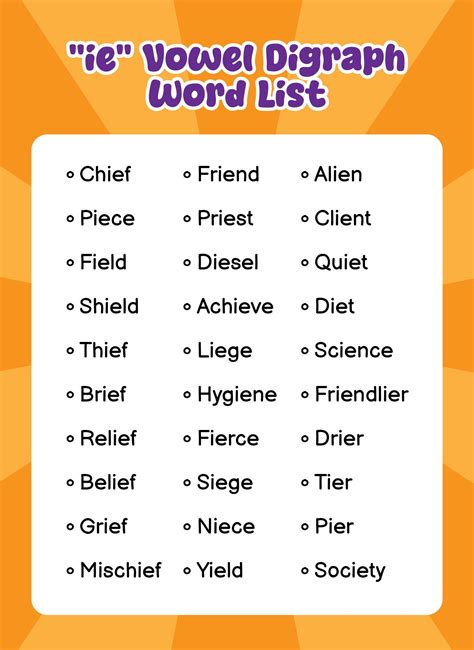 Vowel Poster - 10 Free PDF Printables | Printablee