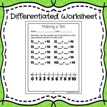 Image result for Maths Using Number Line or Making Ten