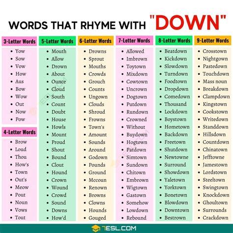 Top Rhyming Words List at James Farris blog