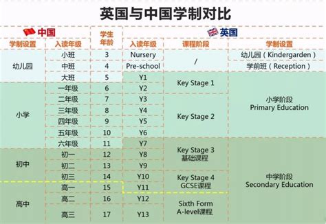 2021年起，博士学制从3年改为4年，硕士论文不与学位挂钩，这所“双一流”高校重大改革！_复试