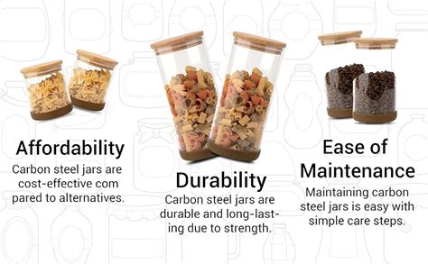 Buy Femora Kitchen Storage Jars Borosilicate Glass With Wooden Lid ...