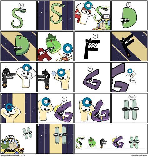 Alphabet lore Keyboard part 3 S - H - Comic Studio