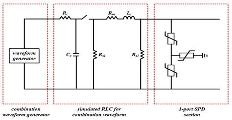 An Optimal Operation Strategy for Surge Protective Devices in Li-Ion ...