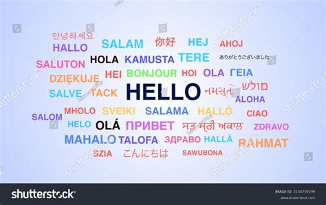 Image result for Multilanguage Hello