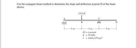 Image result for How to Find Deflection and Slope by Using Conjugate Beam Method