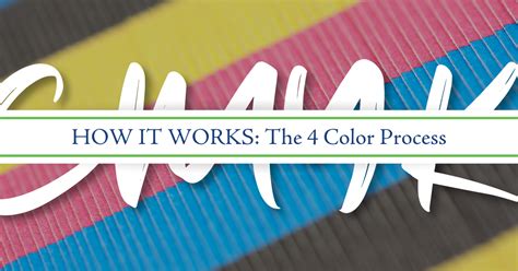 Image result for 4 Color Process Separations