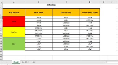Excel-Formula Table 的图像结果
