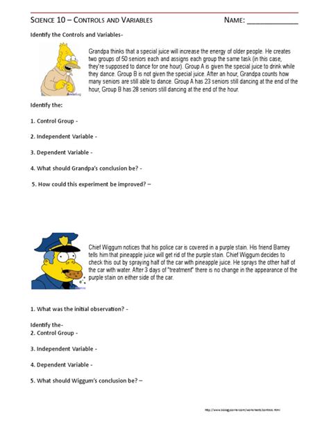 Image result for Simpsons Study