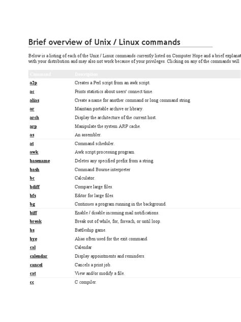 Image result for Linux Unix Commands