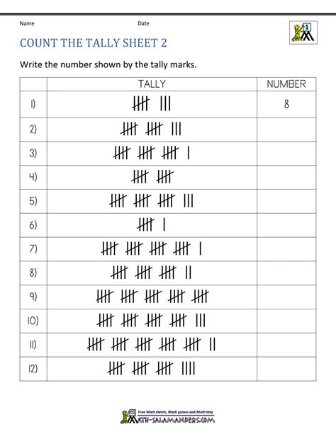 Image result for Tally Table