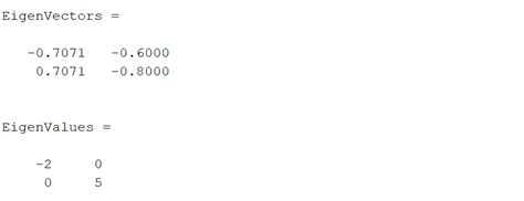 Image result for MATLAB Eigenvalue Tutorial