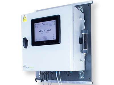 Oil in Water (OIW) Analyzers by Multisensor Systems