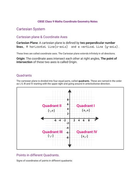 Coordinate Geometry Notes - CBSE Class 9 Maths Coordinate Geometry ...