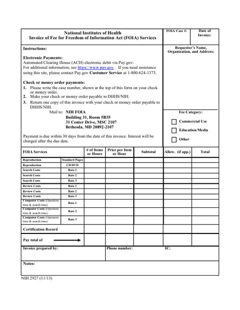 Image result for A Table of Differences of Command Line Interface and Graphical Interface