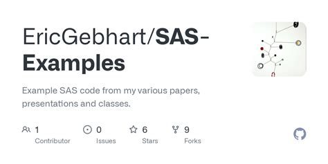SAS Examples Using Periods 的图像结果