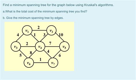 Image result for Minimum Spanning Tree From a Complete Graph