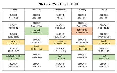 Home - Centennial Secondary School
