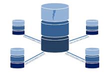 Image result for Import Database MySQL Command Line