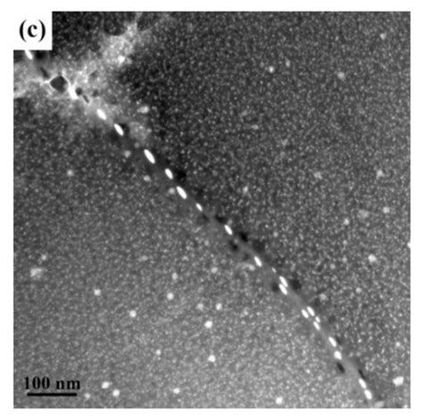 Effect of the Zn/Mg Ratio on Microstructures, Mechanical Properties and ...