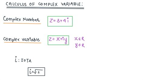 Image result for Complex Variables Problem-Solver