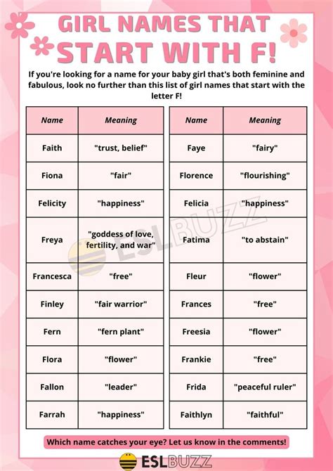 Girl Names That Start with F: Fierce and Fabulous | Girl names, Baby ...