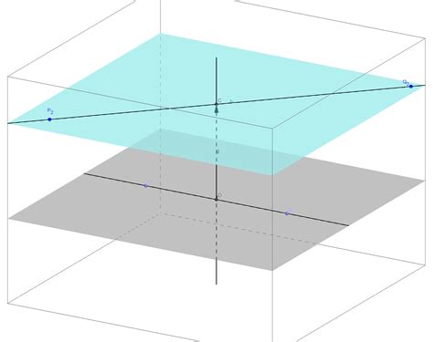 Image result for Shortest Distance Between Two Curves