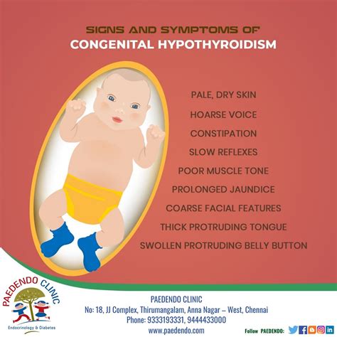 Congenital Hypothyroidism Treatment