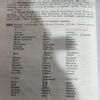 Write the Present , Past , Past participle of 25 verbs - Brainly.in