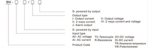 Acrel BM100-DI/I-C12 DC 4-20/0-20 MA Input/output Current Sensor Analog ...