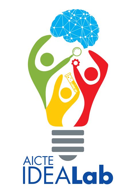 PVPSIT AICTE IDEA Lab