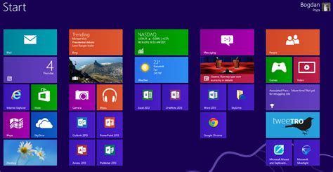 Image result for Windows 8 Computer