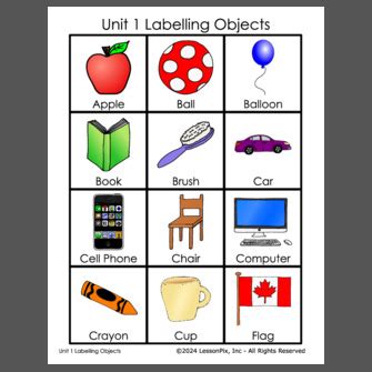 Image result for Labelling Labeling