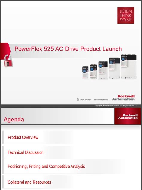 PowerFlex 525 USB Software 的图像结果
