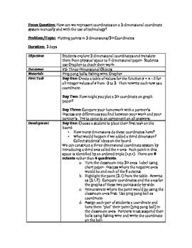 Athena Leonardo Teaching Resources | Teachers Pay Teachers