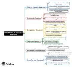 Organic Chemistry notes for Chemistry - Free Online All revision notes ...