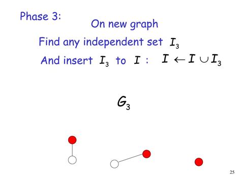 Image result for Independent set Applications