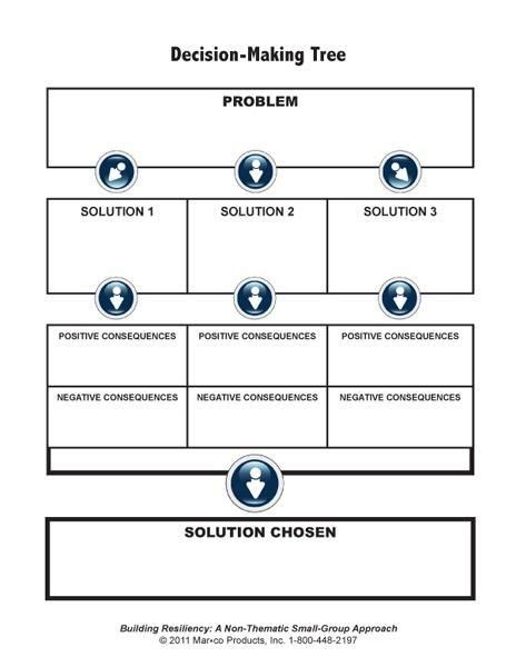 Problem Solving Therapy Worksheets 的图像结果