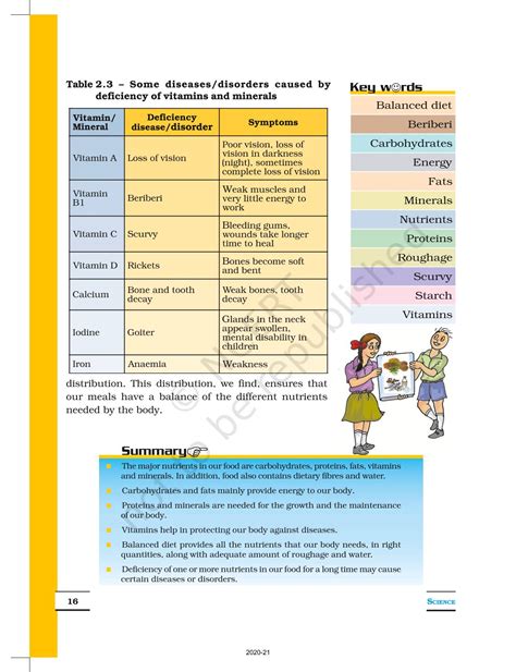 Image result for Class 6 Science Components of Food