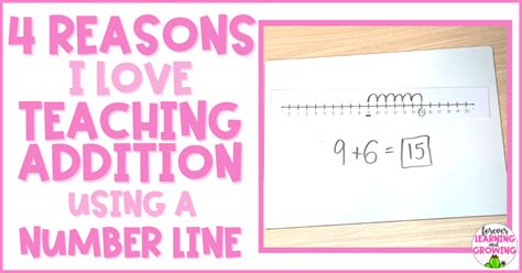 Image result for Teaching Number Line Addition
