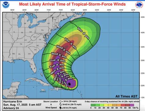 Rezultat imagine pentru PATH