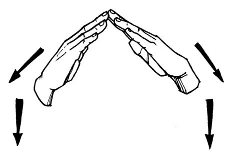 Science ASL Sign 的图像结果