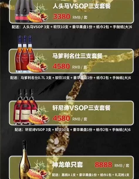 360智库：2016年酒水消费地图 - 外唐智库