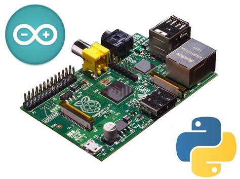 Image result for Raspberry Pi 4 Python Development