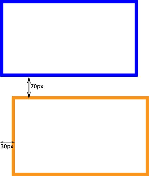 Difference Between Absolute and Relative Positioning in CSS 的图像结果