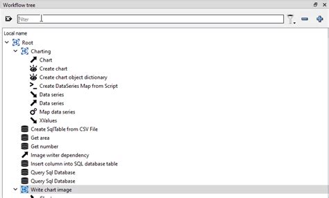 Image result for Using Source Tree Workspace
