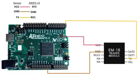 Em18 Module Interfacing with Raspberry Pi 的图像结果