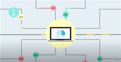 Image result for Net Accounting Software
