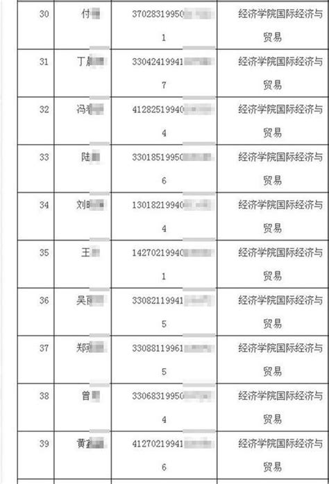 身份证号码和真实姓名查询身份证查询大全-卜安居