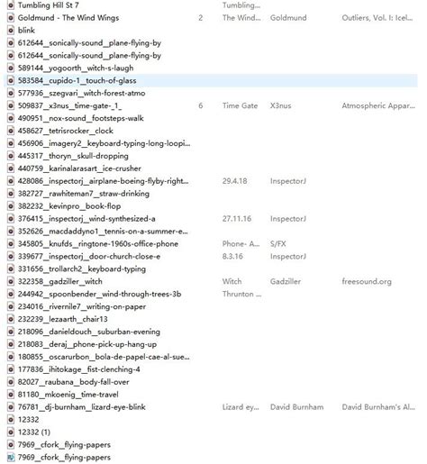 Image result for Sound Variations Modify Everything